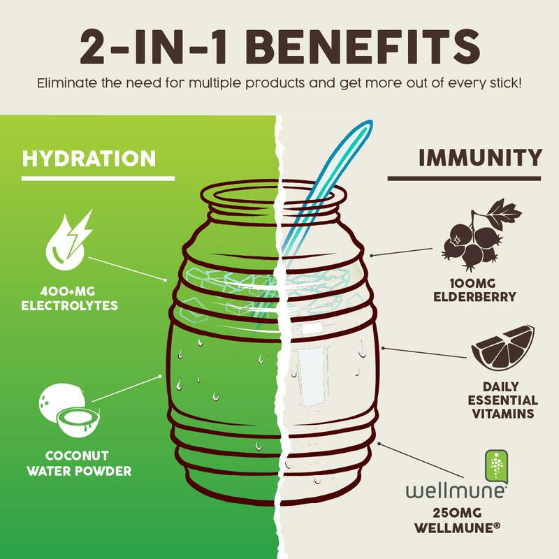 Salud 2-In-1 Hydration Packets + Immunity Electrolytes Powder, Cucumber Lime - Agua Fresca Drink Mix, Elderberry, Dairy & Soy Free, Non-Gmo, Gluten Free, Vegan, Low Calorie, 1G Sugar (15 Servings)
